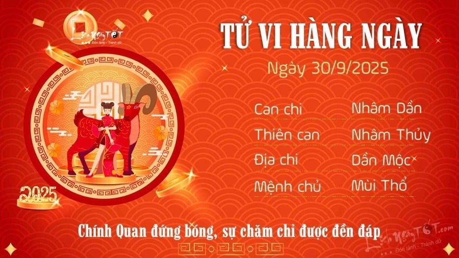 29-1759163208-tu-vi-thu-3-ngay-3092025-cua-12-con-giap-thin-thi-phi-hoi-may-man.jpg