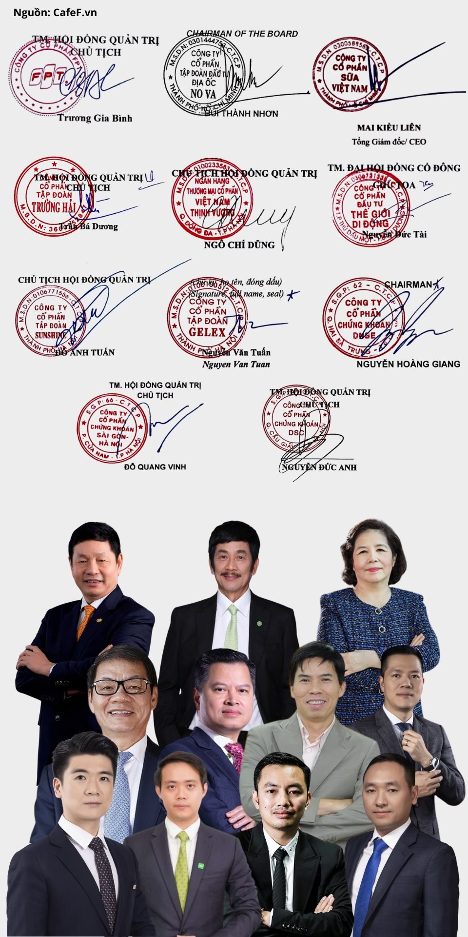 Loạt nét chữ ký của những doanh nhân hàng đầu Việt Nam: Sự khác biệt giữa thế hệ 5x đến 8x 9x- Ảnh 1.