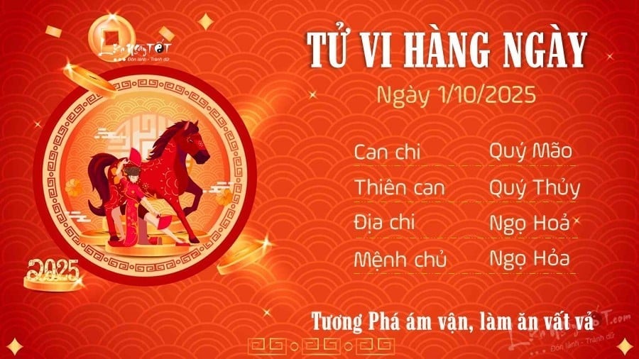 30-1759249677-tu-vi-thu-4-ngay-1102025-cua-12-con-giap-dan-bap-benh-mui-kiem-tien-suong-tay.jpg