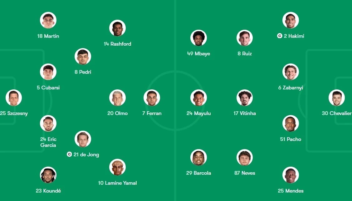 Barcelona dau PSG anh 5