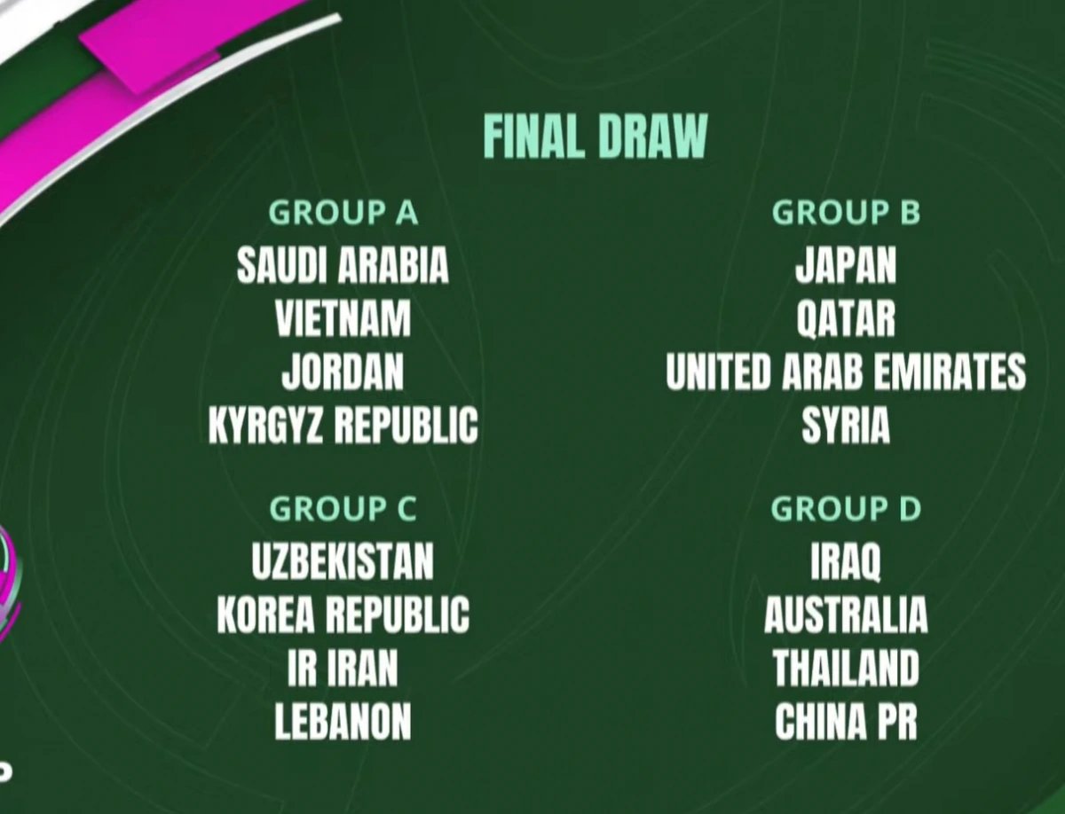 boc tham u23 chau A 2026 u23 viet nam cung bang chu nha saudi arabia hinh anh 1