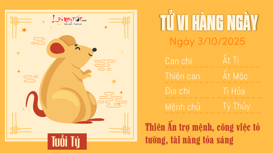 Tu vi hang ngay 03102025 - Ty