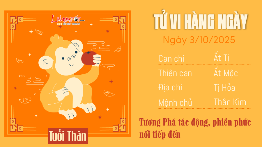 Tu vi hang ngay 03102025 - Than