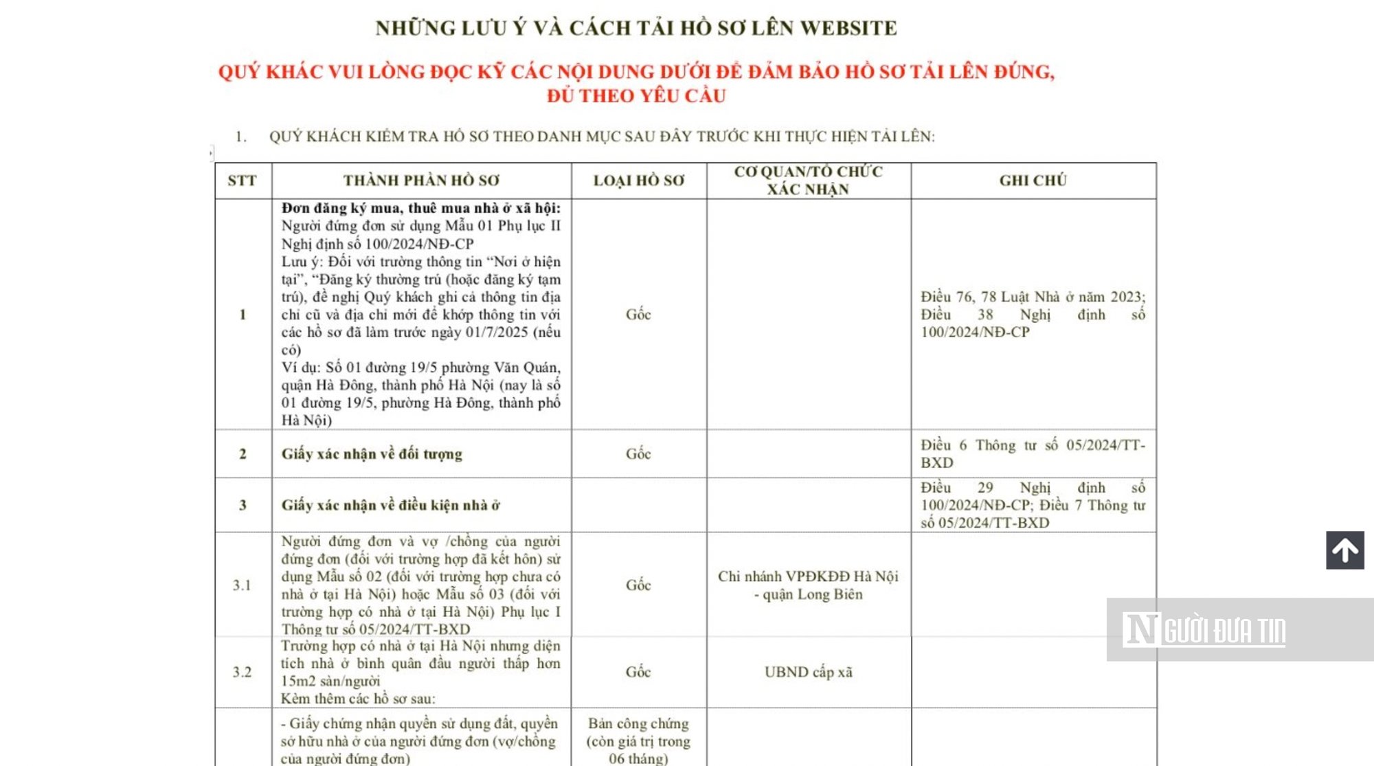 Hà Nội: Người dân 