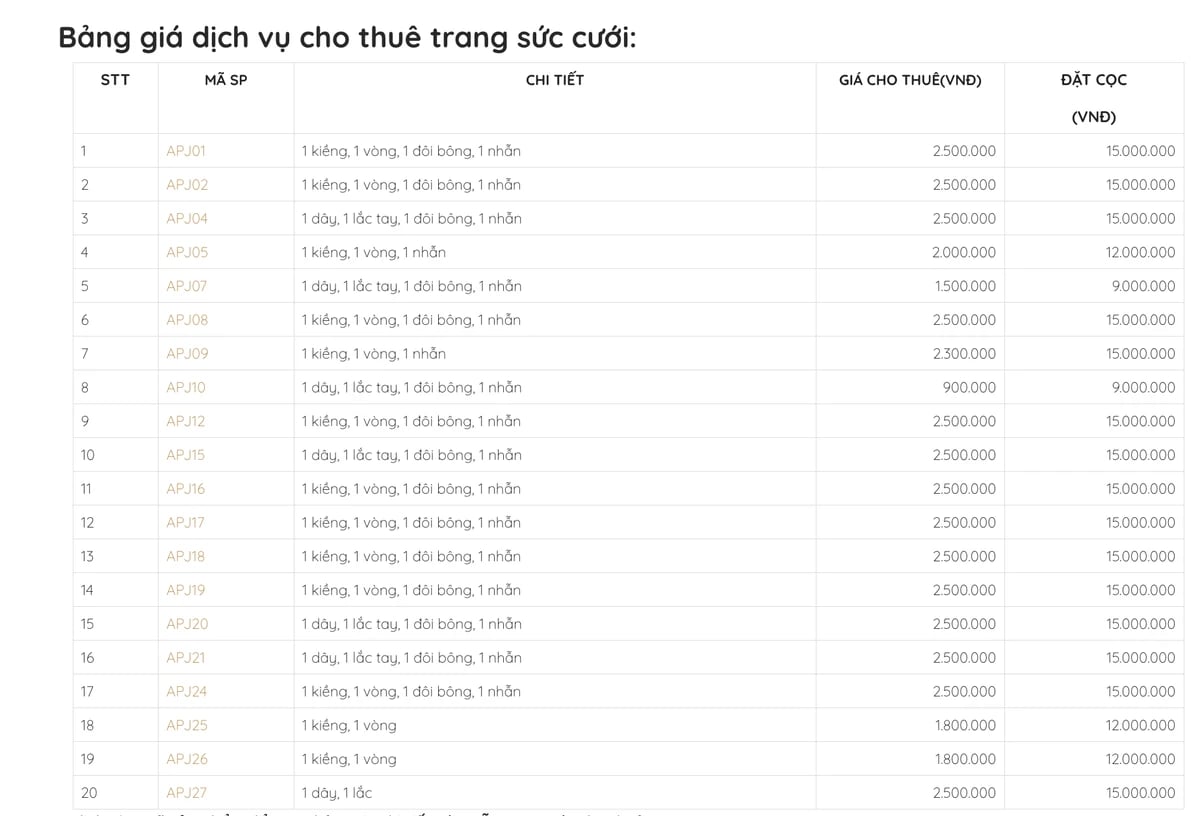 05-1759625433-bung-no-dich-vu-thue-vang-cuoi-vi-gia-mua-qua-dat.webp