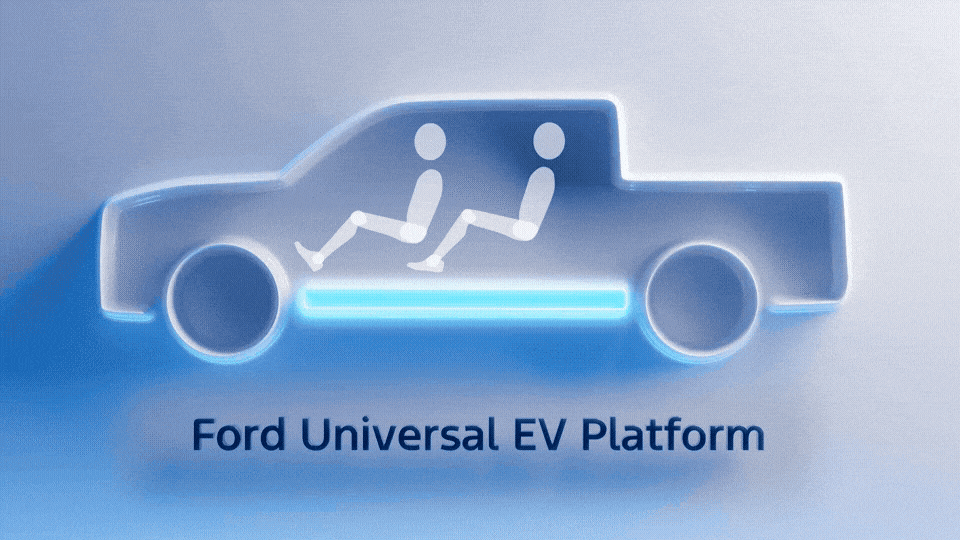 ford-universal-ev-platform-16x9.gif