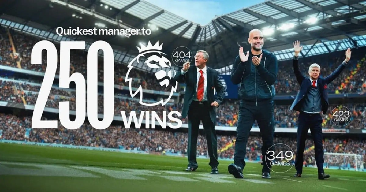 Pep Guardiola Sir Alex Wenger Tribuna.jpg