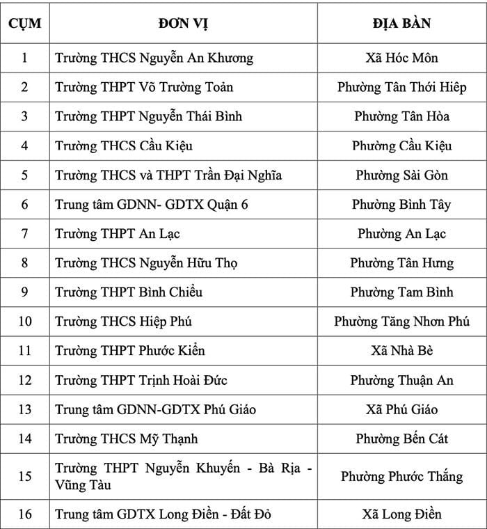 trường học.jpg