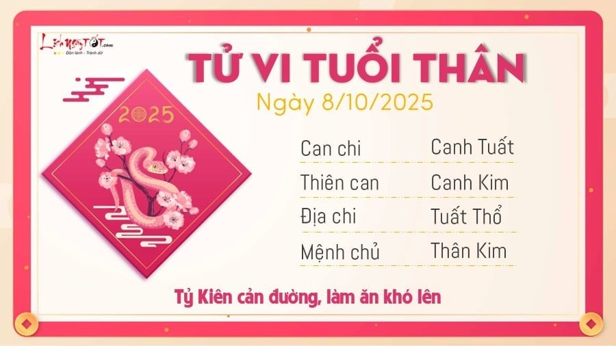 07-1759854272-tu-vi-12-con-giap-hom-nay-thu-4-ngay-8102025-mui-bap-benh-mao-lam-gi-cung-do.jpg