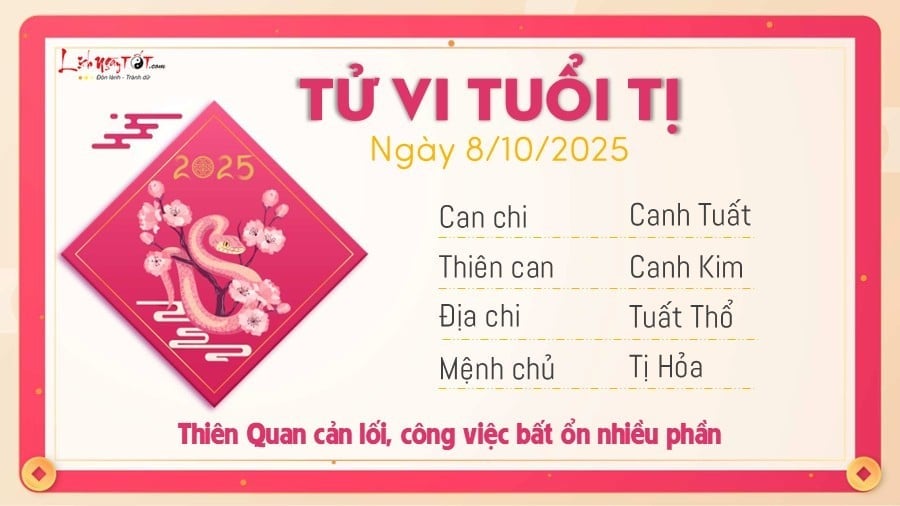 07-1759854272-tu-vi-12-con-giap-hom-nay-thu-4-ngay-8102025-mui-bap-benh-mao-lam-gi-cung-do.jpg