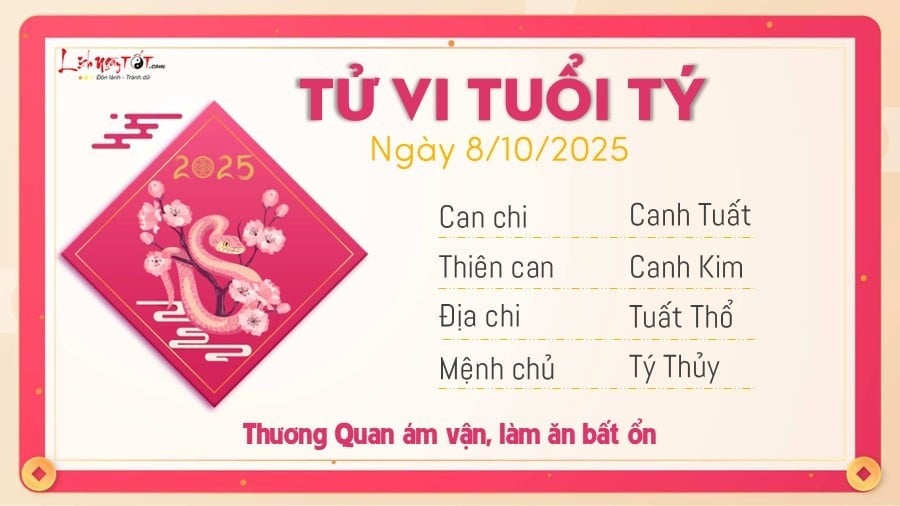 07-1759854272-tu-vi-12-con-giap-hom-nay-thu-4-ngay-8102025-mui-bap-benh-mao-lam-gi-cung-do.jpg