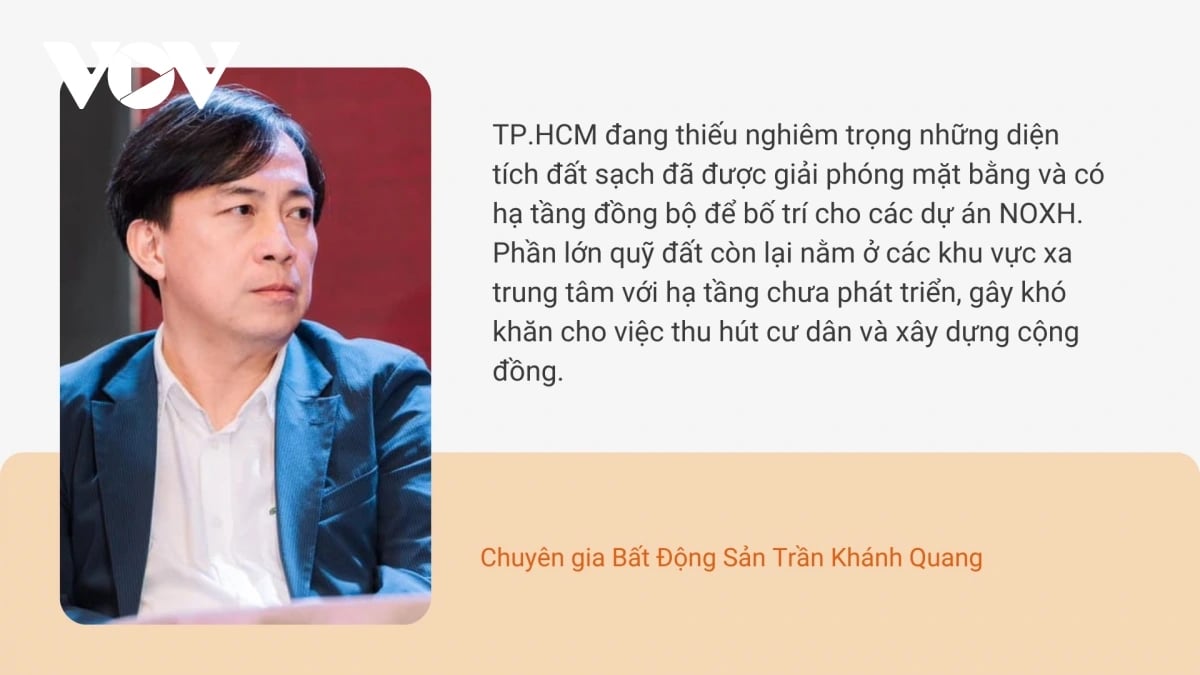 bao gio nguoi lao dong moi cham duoc vao nha o xa hoi tai tp.hcm hinh anh 2