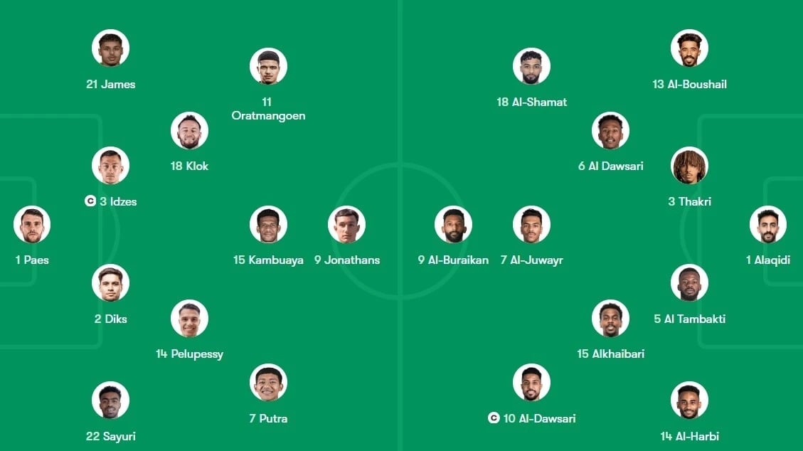 Indonesia dau Saudi Arabia anh 3