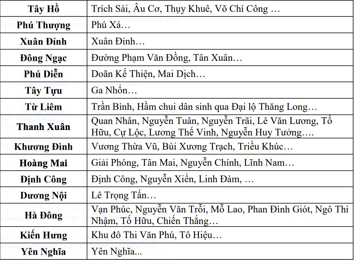 Hà Nội - Ảnh 3.