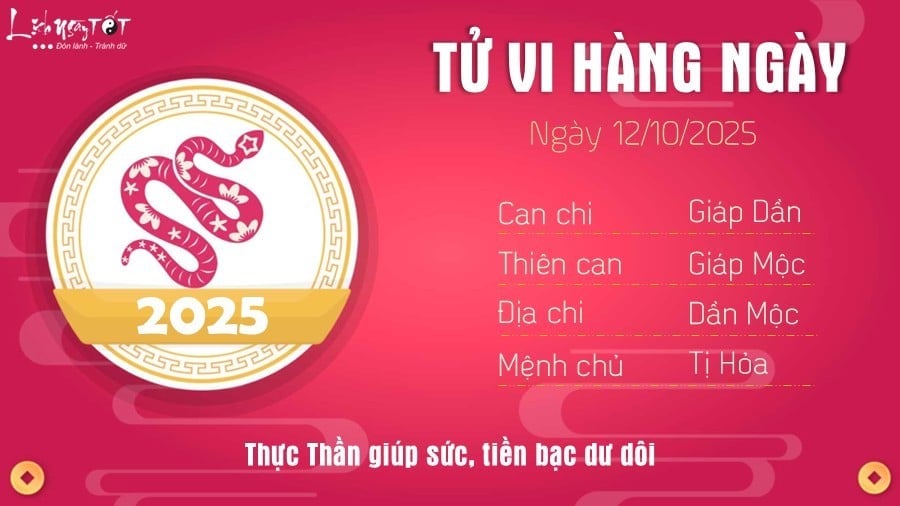 Tu vi hang ngay 12/10/2025 cua Ti