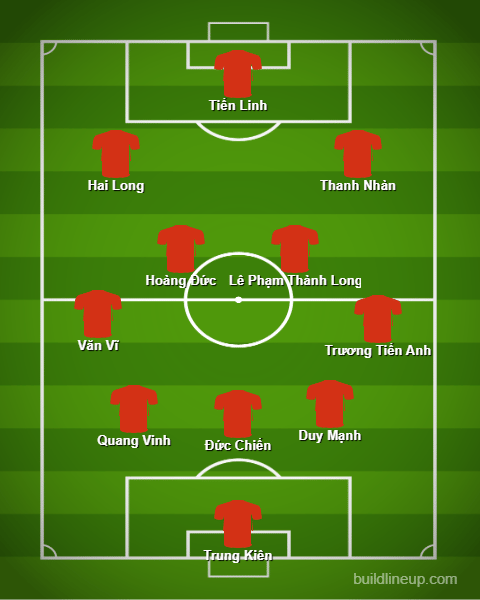 Đội hình Việt Nam vs Nepal: HLV Kim Sang-sik “xoay bài” mạnh mẽ?- Ảnh 3.