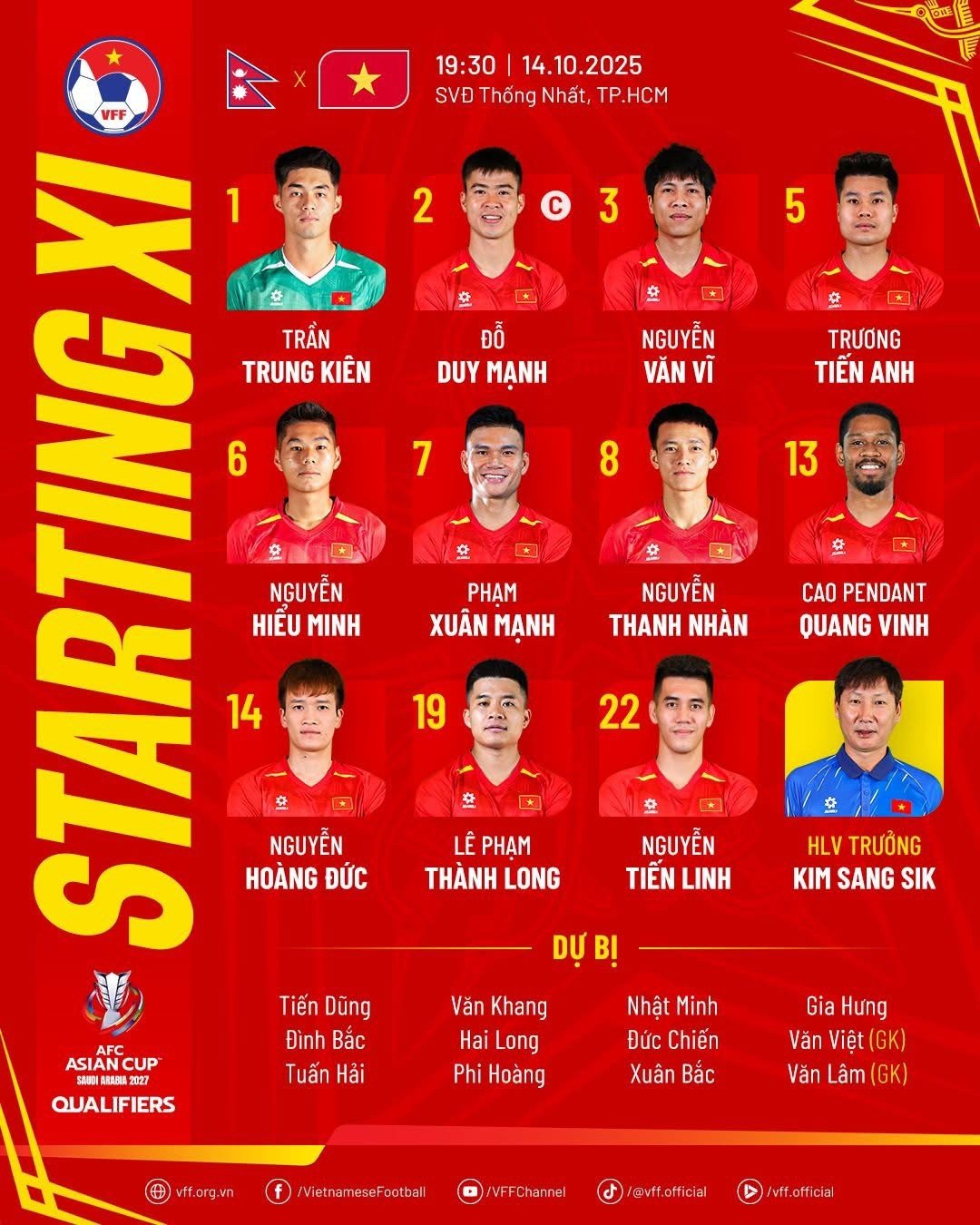 Diễn biến Việt Nam vs Nepal: Tuyển Việt Nam san bằng cách biệt, tạo sức ép lớn lên Malaysia? - Ảnh 1.
