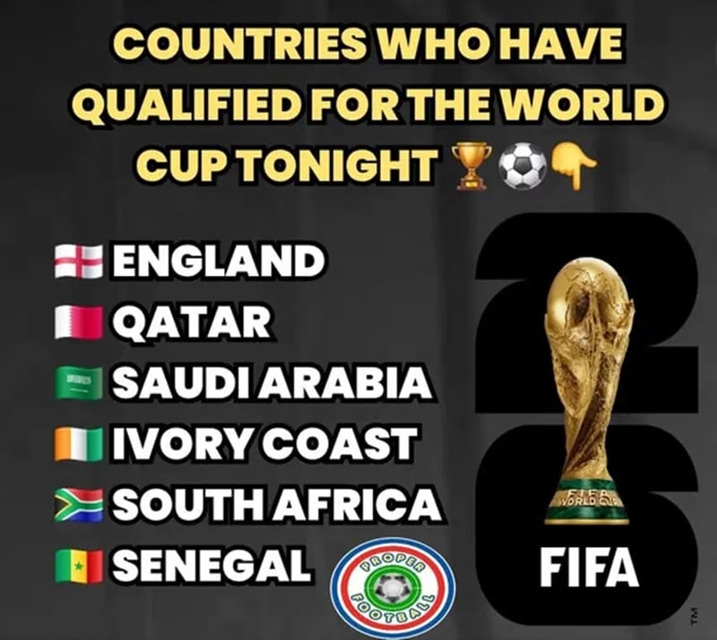 World Cup 2026: Đã xác định xong 28/48 đội tuyển dự vòng chung kết- Ảnh 2.