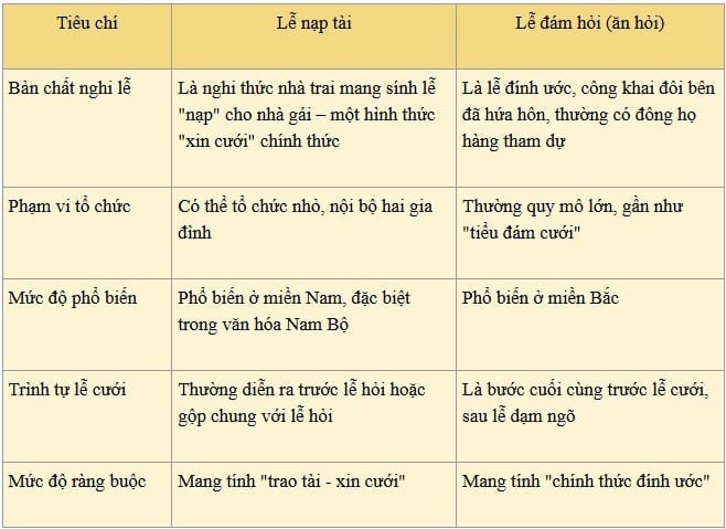 16-1760589519-do-ha-lay-con-trai-chu-tich-son-hai-le-nap-tai-la-gi-le-nay-khac-gi-dam-hoi.jpg