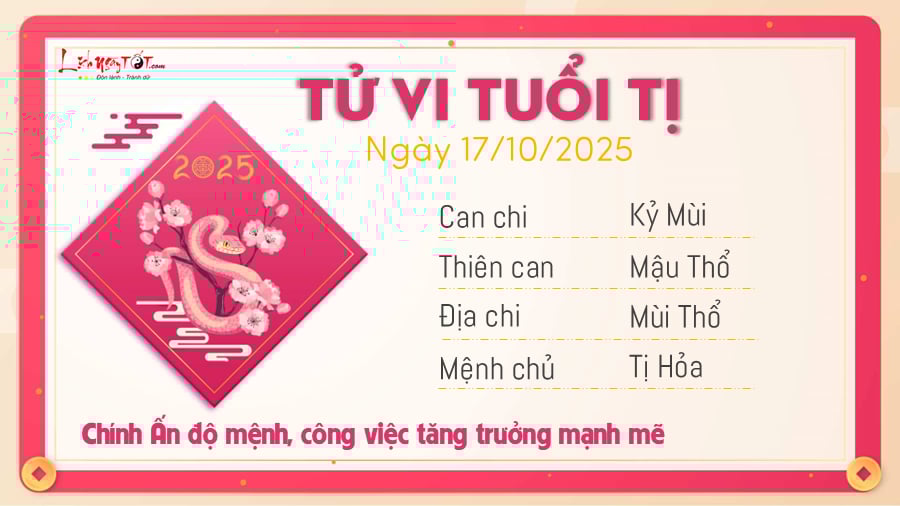 Tu vi hang ngay 17102025 - Ti