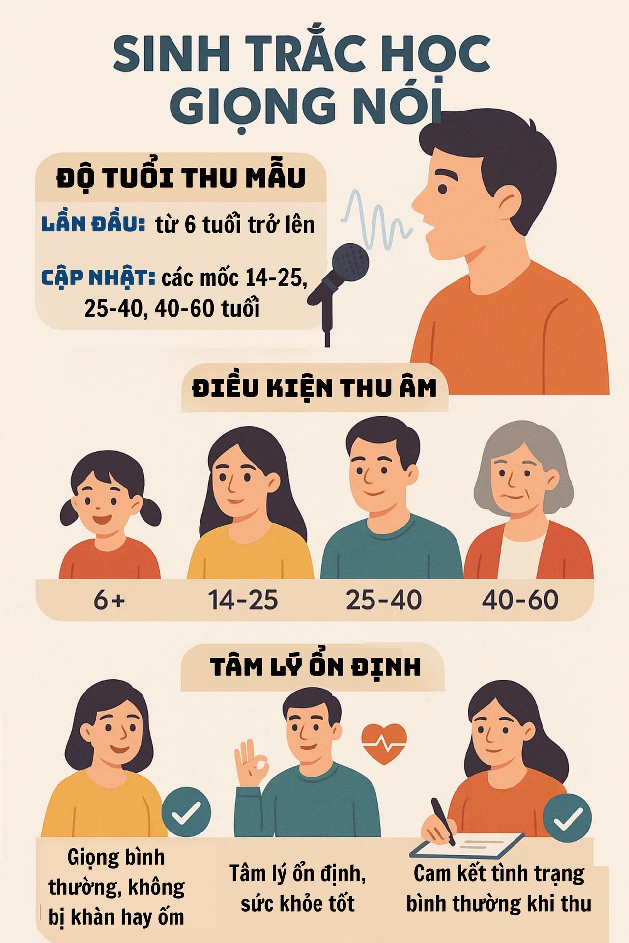 Bộ Công an vừa có đề xuất quan trọng liên quan đến căn cước của tất cả người dân cả nước- Ảnh 1.