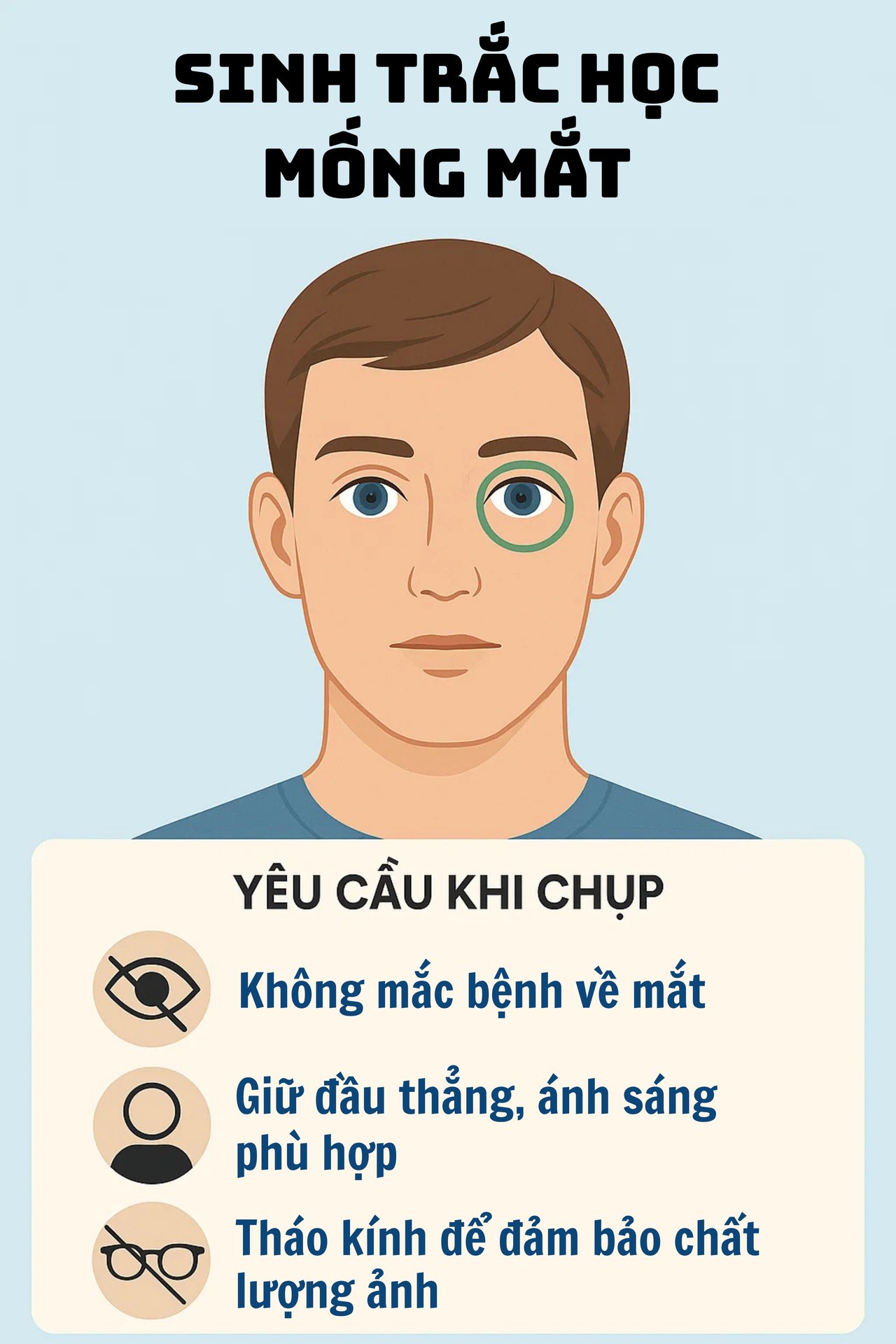 Bộ Công an vừa có đề xuất quan trọng liên quan đến căn cước của tất cả người dân cả nước- Ảnh 3.