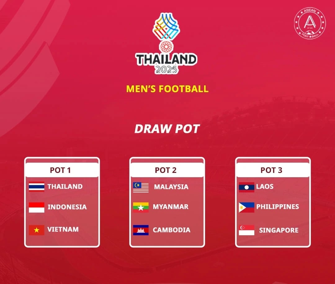 boc tham bong da nam sea games 33 nin tho cho doi thu cua u23 viet nam hinh anh 1