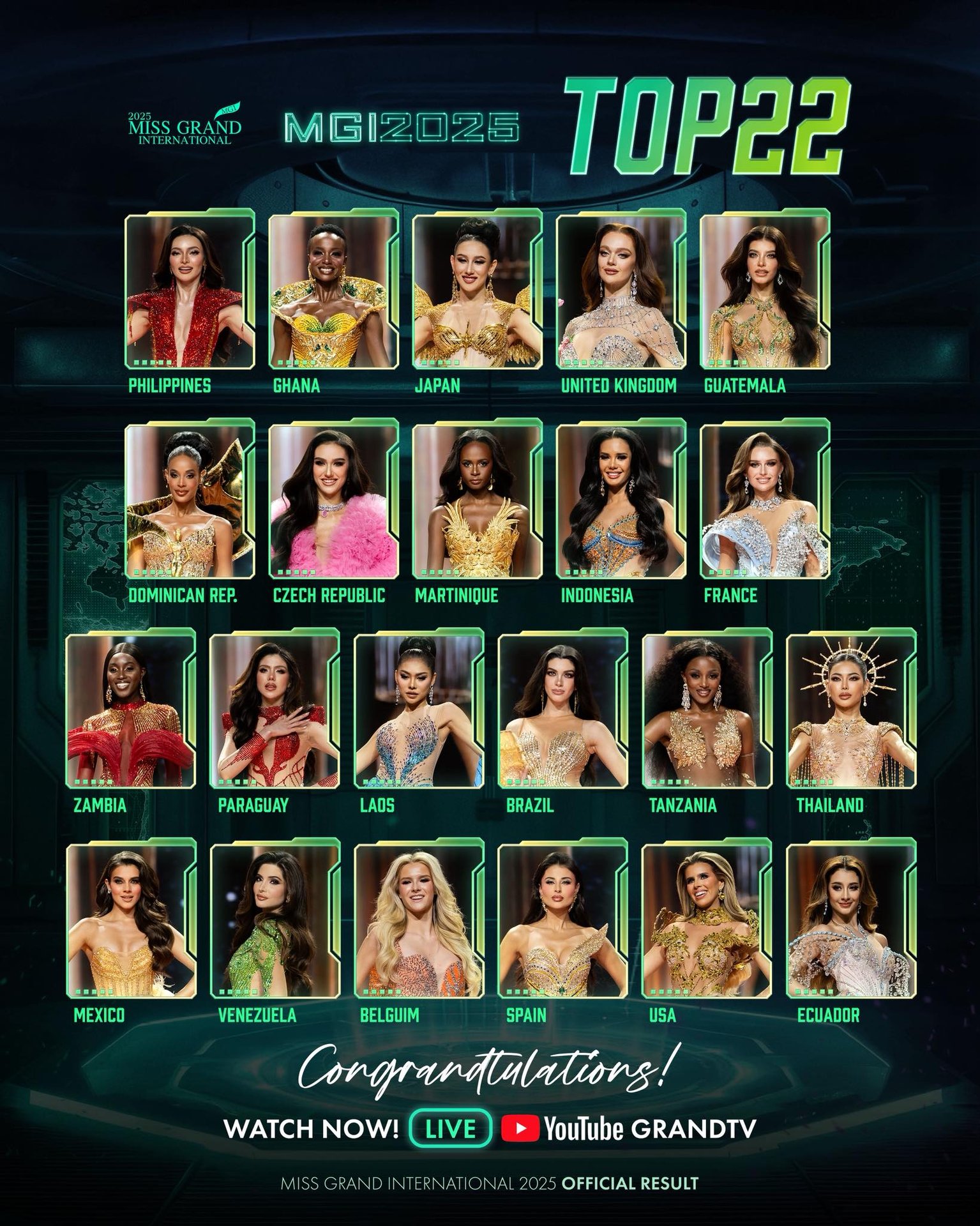 Hoa hậu Yến Nhi trượt top 22 Miss Grand quốc tế!- Ảnh 1.