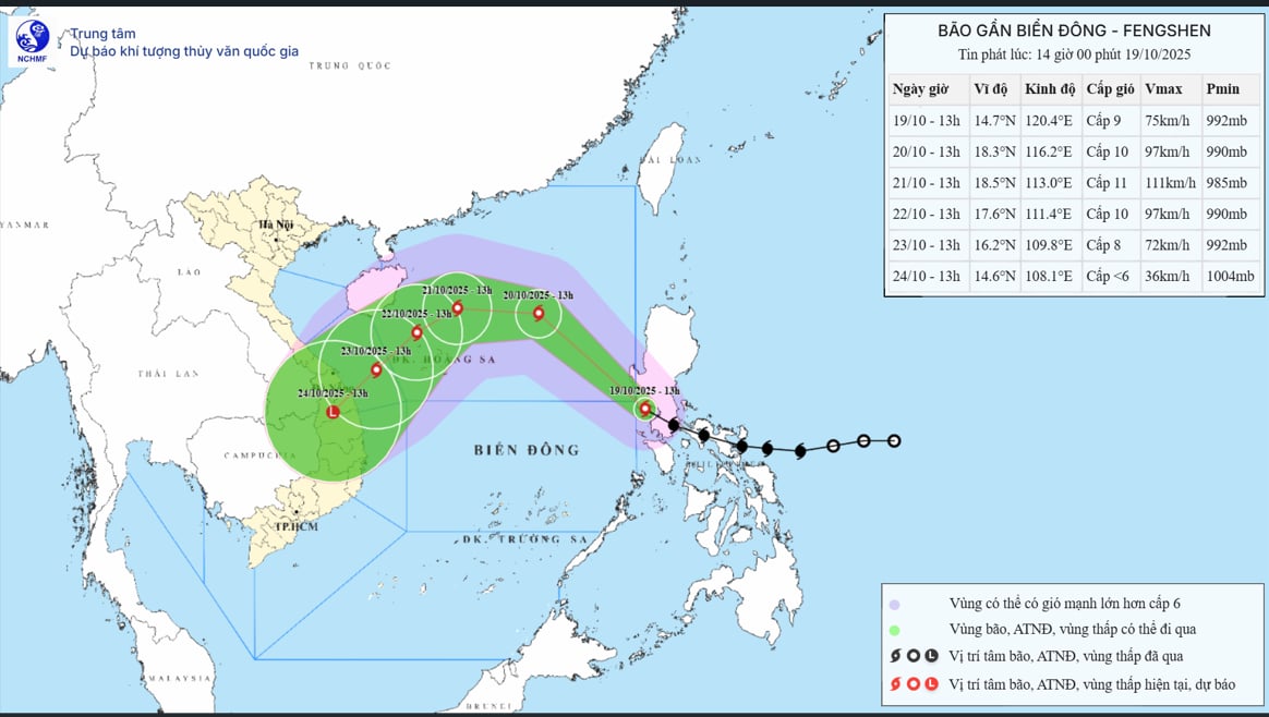 Bão Fengshen đang tiến vào Biển Đông: Khả năng ảnh hưởng đến các tỉnh miền Trung thế nào?- Ảnh 1.