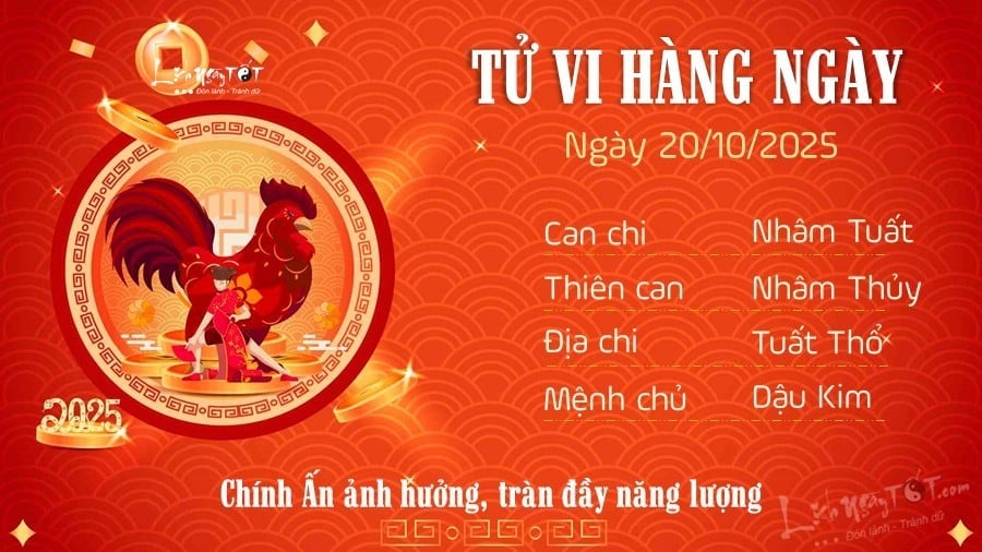 19-1760891938-tu-vi-thu-2-ngay-20102025-cua-12-con-giap-mao-uy-tin-mui-bat-on.jpg