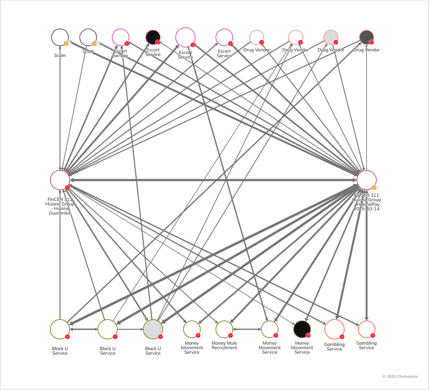 ofac 10 14 2 1500x1363.png