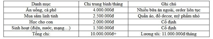22-1761117896-tung-nghi-quan-ly-tien-khong-quan-trong-cho-den-khi-bi-cham-luong-1-thang-toi-that-su-khung-hoang.jpg