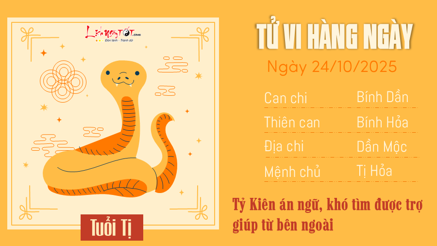 Tu vi hang ngay 24102025 - Ti