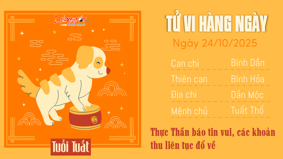 Tu vi hang ngay 24102025 - Tuat