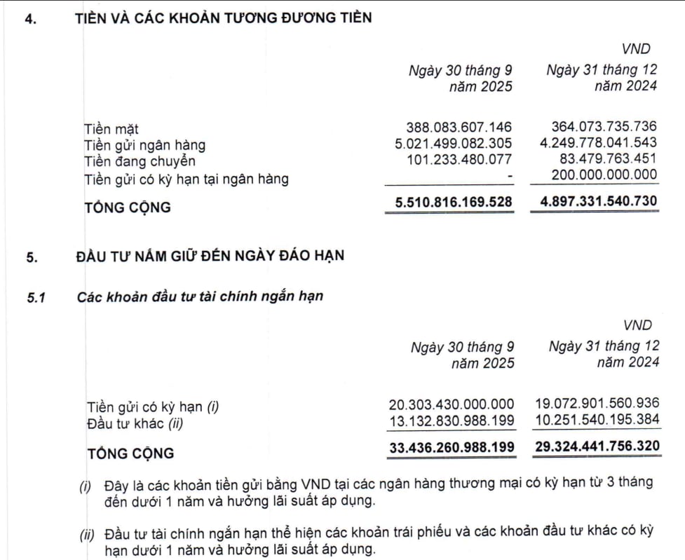 Chuyện gì đang diễn ra tại Thế giới Di động của đại gia Nguyễn Đức Tài?- Ảnh 4.