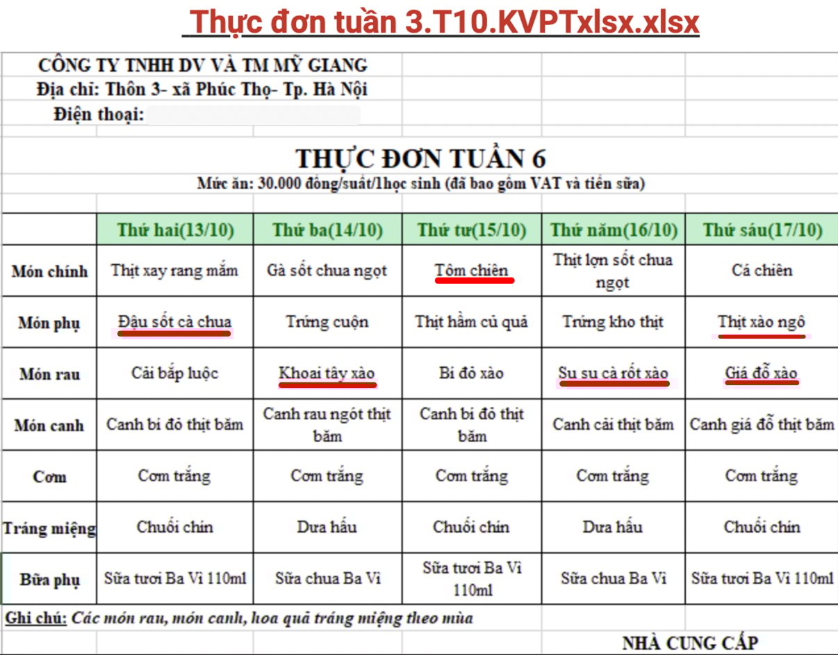 Phụ huynh nghi nhà cung cấp suất ăn bán trú cho hàng loạt trường học ở Hà Nội dùng