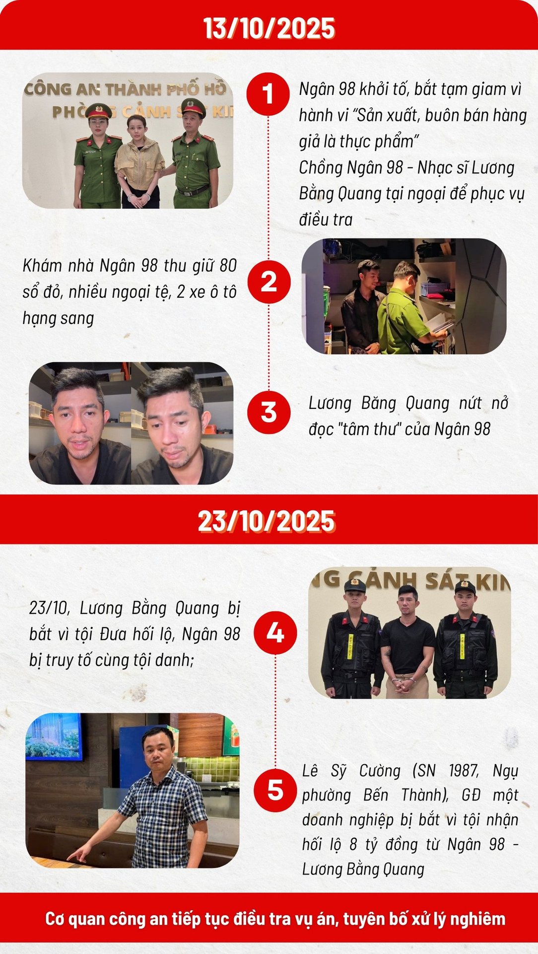 ngan-98-2-2.png