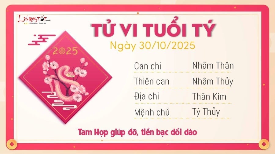 Tu vi hang ngay 30/10/2025 - Ty