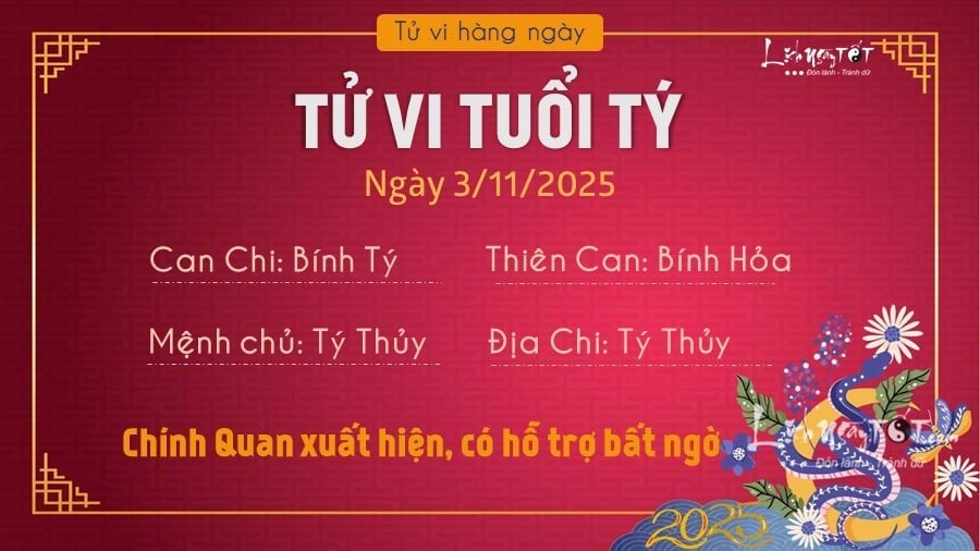 03-1762106755-tu-vi-thu-2-ngay-3112025-cua-12-con-giap-dan-thu-hut-hoi-nhay-ben.jpg