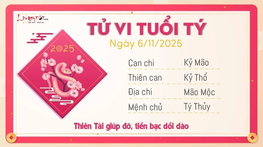 Tu vi hang ngay 6/11/2025 tuoi Ty