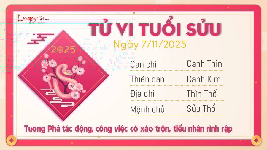 Tu vi hang ngay 07112025 - Suu