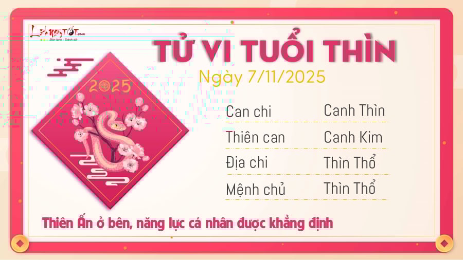 Tu vi hang ngay 07112025 - Thin