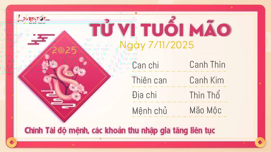 Tu vi hang ngay 07112025 - Mao