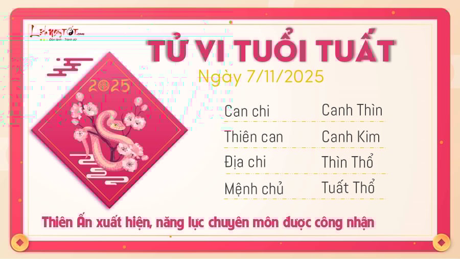 Tu vi hang ngay 07112025 - Tuat