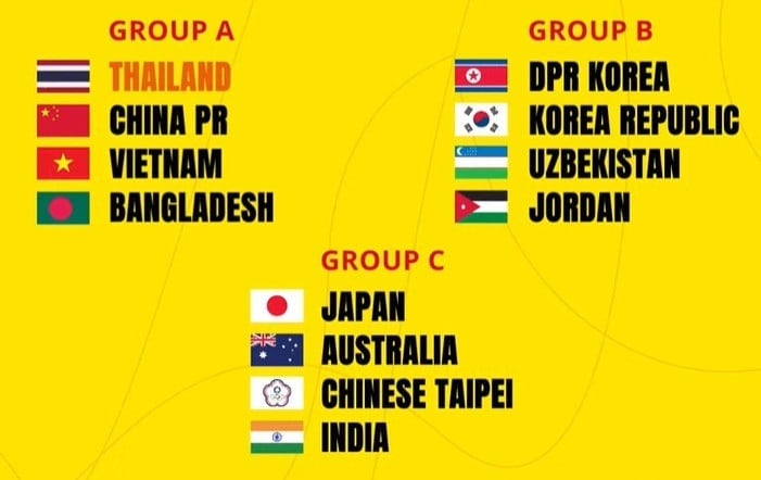 10-1762762155-u20-nu-viet-nam-roi-vao-bang-de-tho-cung-thai-lan-va-trung-quoc-tai-giai-chau-a-2026-sang-cua-gianh-ve-world-cup.jpg