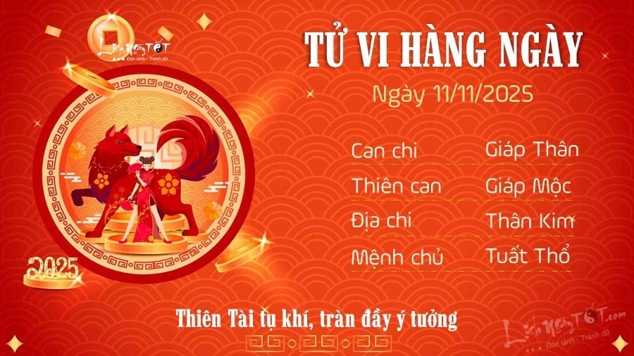 10-1762793291-tu-vi-12-con-giap-hom-nay-thu-3-ngay-10112025-ti-cat-khi-doi-dao-hoi-nhieu-tro-ngai.jpg