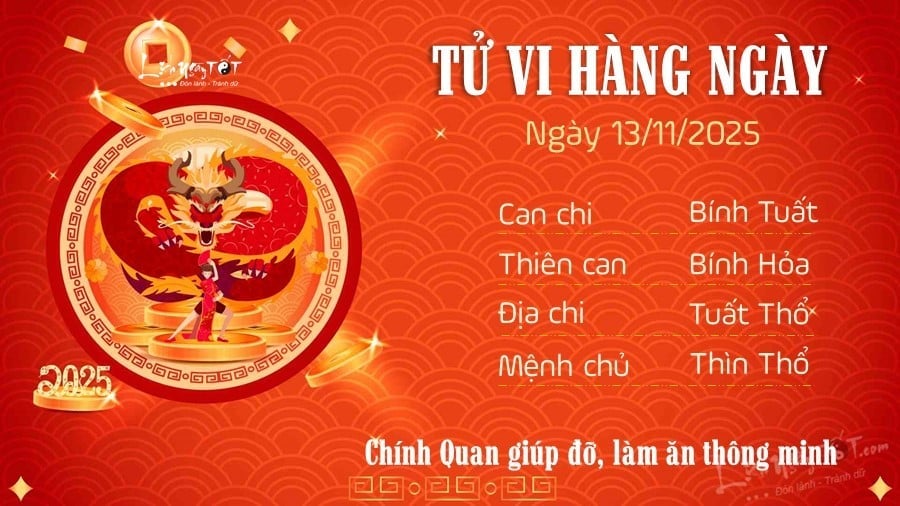 Tu vi hang ngay 13/11/2025 cua Thin