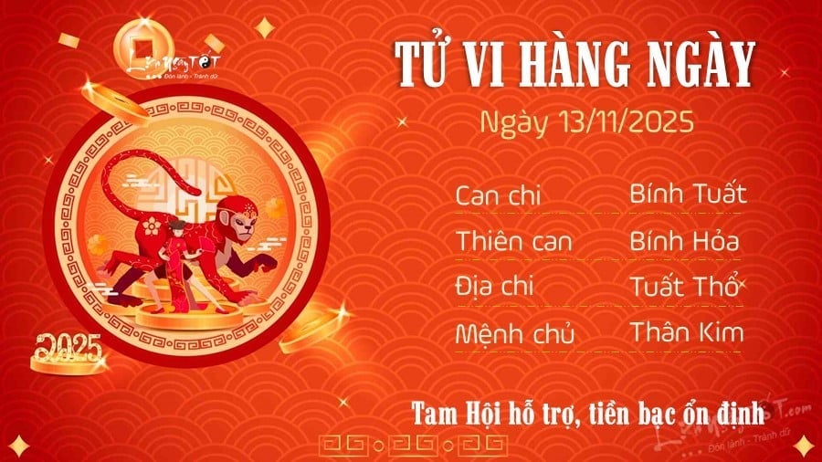 Tu vi hang ngay 13/11/2025 cua Than