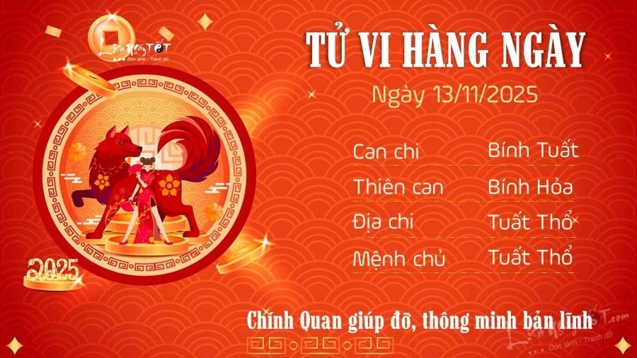 Tu vi hang ngay 13/11/2025 cua Tuat