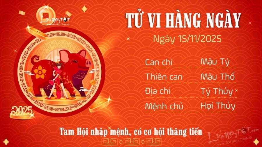 12 Tu vi hang ngay 15-11-2025 - Hoi